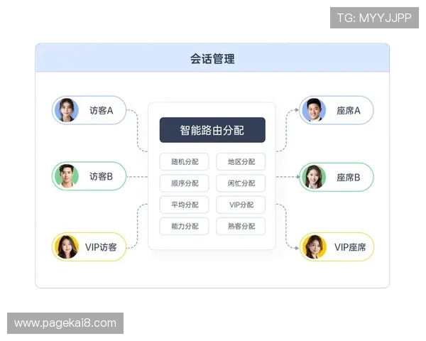 凯发ag旗舰官网电话:获取最新官方联系方式与客服支持指南 凯发ag旗舰官网电话:获取最新官方联系方式与客服支持指南