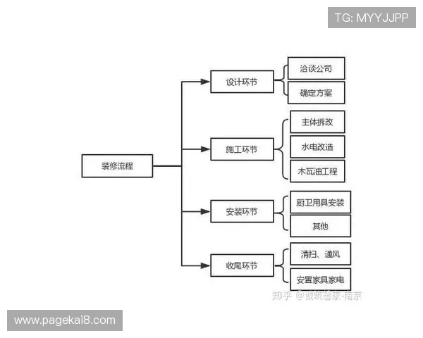 K8现金下载全流程指南,确保每一步操作都安全可靠无忧 K8现金下载全流程指南,确保每一步操作都安全可靠无忧