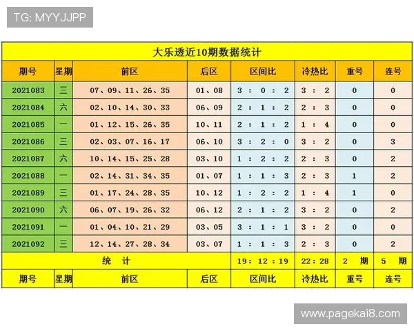 Keno彩票最新玩法介绍与投注技巧,助你轻松提高中奖几率 Keno彩票最新玩法介绍与投注技巧,助你轻松提高中奖几率