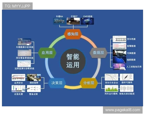凯发体育登录页面优化指南，提升用户体验与网站访问速度