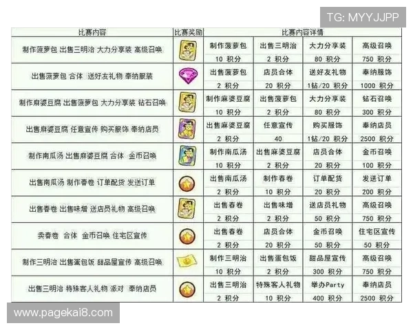 沙巴官网体育官网提供最新赛事资讯和全面游戏攻略助你轻松赢得比赛