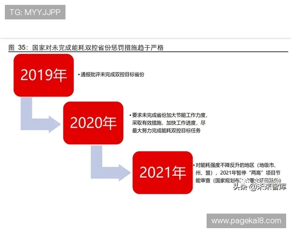 K8厅电投厅安全保障措施详解：如何保障玩家资金与信息安全