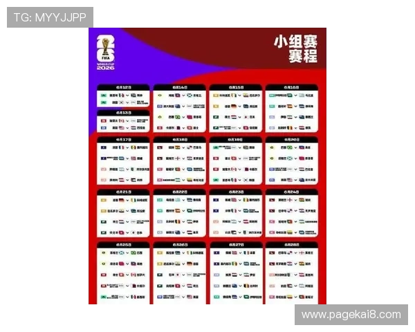 2026年世界杯苏格兰与巴西队伍实力对比及比赛战术解析 2026年世界杯苏格兰与巴西队伍实力对比及比赛战术解析